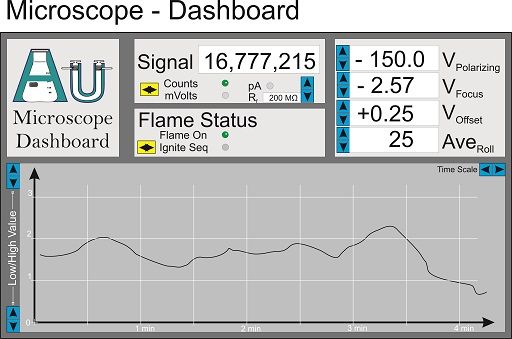 Microscope-Dashboard-1.jpg